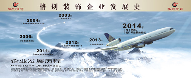 格创装饰展板789