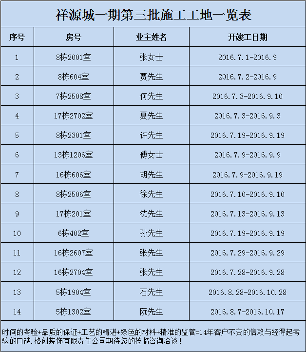 样板工地