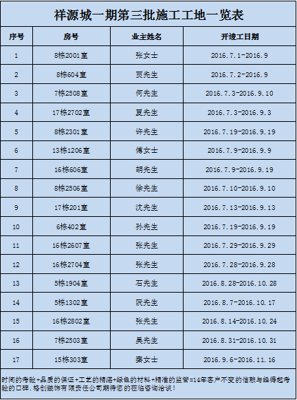 施工列表2